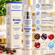 Dr. Denese Wrinkle Lost 3 Minute Wrinkle Reducer – 1 fl oz / 30 mL
